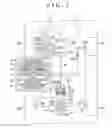 Fig. 02 - Driving force transmission control apparatus