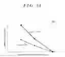 Fig. 06 - Driving force transmission control apparatus