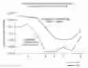 Fig. 01 - BRAKE DISK AND METHOD FOR MANUFACTURING THE SAME