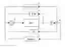 Fig. 01 - Flow rate control valve and cooling system