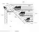 Fig. 09 - Tiered burner