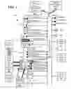 Fig. 02 - Controller with clinker agitator control for biofuel-fired furnace