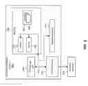 Fig. 09 - Pattern configurable reticle