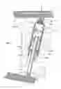 Fig. 06 - Non-cartesian hexapod or hexapod-like coordinate measuring machine