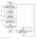 Fig. 01 - Travel direction estimation device