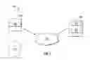 Fig. 02 - Interactive Geo-Contextual Navigation Tool