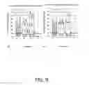 Fig. 10 - Distributed sensing of electromagnetic components using optical fiber based methods