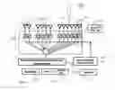 Fig. 02 - Artificial-Intelligence Controlled Adaptive Multi-Purpose Beam Forming Automobile Radar