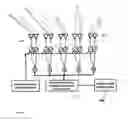 Fig. 06 - Artificial-Intelligence Controlled Adaptive Multi-Purpose Beam Forming Automobile Radar