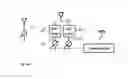 Fig. 07 - Artificial-Intelligence Controlled Adaptive Multi-Purpose Beam Forming Automobile Radar