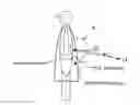 Fig. 01 - Antennas for high cross-polarization discrimination and security