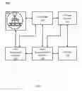 Fig. 02 - CT detector module and heat dissipation structure