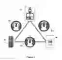 Fig. 04 - Optical systems, metrology apparatus and associated method