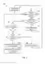 Fig. 06 - Robotic vehicle insecure pay load detection and response