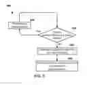 Fig. 08 - Robotic vehicle insecure pay load detection and response