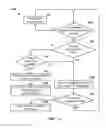 Fig. 10 - Robotic vehicle insecure pay load detection and response