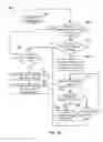 Fig. 11 - Robotic vehicle insecure pay load detection and response