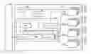 Fig. 01 - Memory system