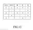 Fig. 13 - Electronic device for charging battery by using terminal exposed to outside and operation method thereof