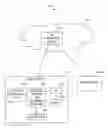 Fig. 01 - Enhanced security and resource utilization in a multi-operating system environment