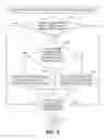 Fig. 06 - Enhanced security and resource utilization in a multi-operating system environment