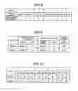 Fig. 07 - Image sound output device, image sound output method and image sound output program