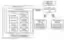 Fig. 01 - Identifying an input device