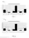 Fig. 06 - Identifying an input device
