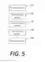 Fig. 16 - Method and apparatus for displaying object