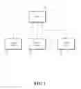 Fig. 02 - METHOD, DEVICE, APPARATUS, AND SYSTEM FOR DISPLAYING DYNAMIC LIST