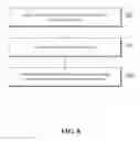 Fig. 09 - METHOD, DEVICE, APPARATUS, AND SYSTEM FOR DISPLAYING DYNAMIC LIST