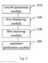 Fig. 08 - METHOD AND APPARATUS FOR CONTROLLING APPLICATION