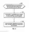 Fig. 06 - Handling cache and non-volatile storage (NVS) out of sync writes
