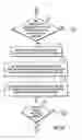 Fig. 08 - Handling cache and non-volatile storage (NVS) out of sync writes