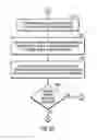 Fig. 09 - Handling cache and non-volatile storage (NVS) out of sync writes
