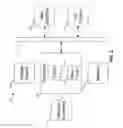 Fig. 03 - Effective transaction table with page bitmap