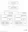 Fig. 09 - Converting raid data between persistent storage types
