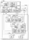 Fig. 01 - Synchronously performing commit records operations
