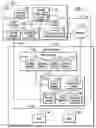 Fig. 02 - Synchronously performing commit records operations