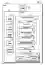 Fig. 03 - Synchronously performing commit records operations