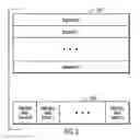Fig. 04 - Synchronously performing commit records operations