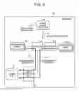 Fig. 03 - CONTROL DEVICE, METHOD AND NON-TRANSITORY COMPUTER-READABLE STORAGE MEDIUM