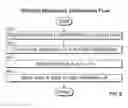 Fig. 06 - Efficient repository migration and storage