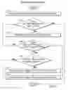 Fig. 08 - Efficient repository migration and storage