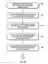 Fig. 08 - Cloud based store and restore with copy services