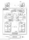 Fig. 02 - Stopping a plurality of central processing units for data collection based on attributes of tasks