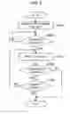 Fig. 08 - Information processing apparatus, information processing method, and program