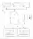 Fig. 02 - Generating a predictive data structure