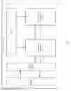Fig. 02 - Data read-write scheduler and reservation station for vector operations