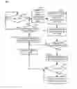 Fig. 01 - Application documentation effectiveness monitoring and feedback